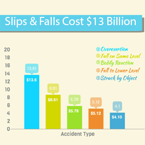 Free-Infographic-American-Businesses-Falling-Flat-thumb-1