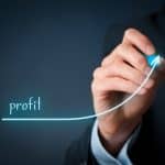 workplace safety increases profit