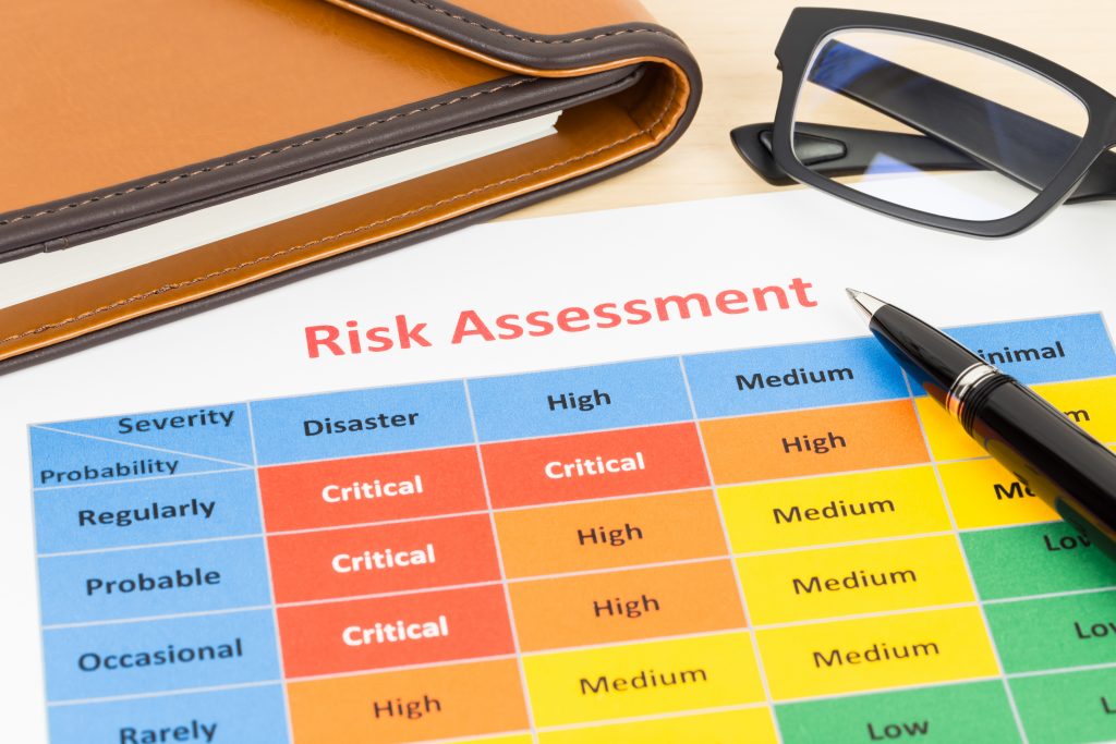 How to Create a Workplace Risk Assessment