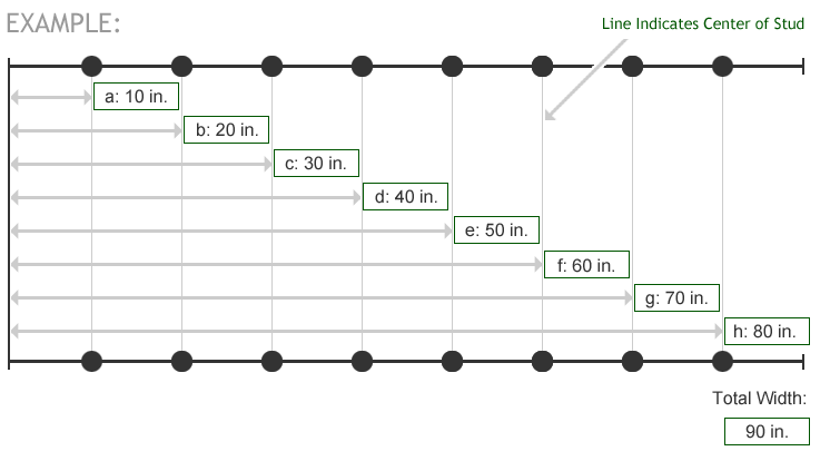 Elevator Pad Widths