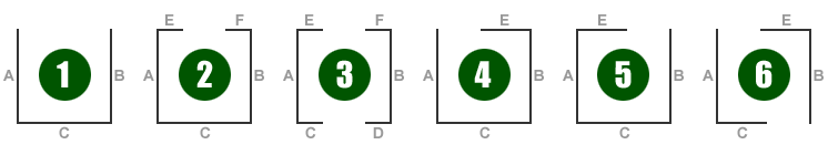 Indicate Cab Style